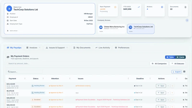 Dashboard placeholder